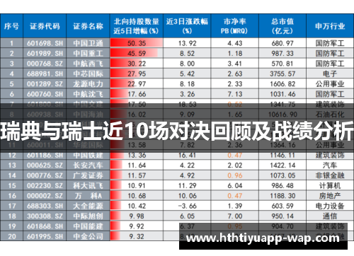 瑞典与瑞士近10场对决回顾及战绩分析